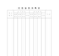 인원동원계획표 (1) 인원동원계획표 (1)
